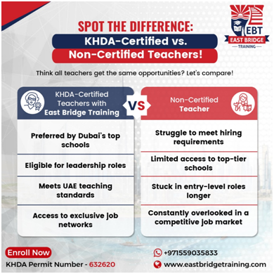 KHDA - Non KHDA Differences